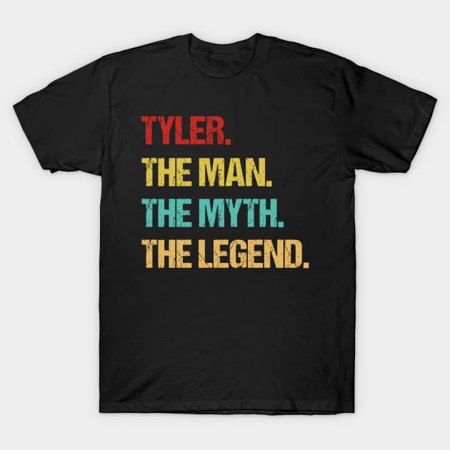 Tyler T-Shirt by HypeRamen